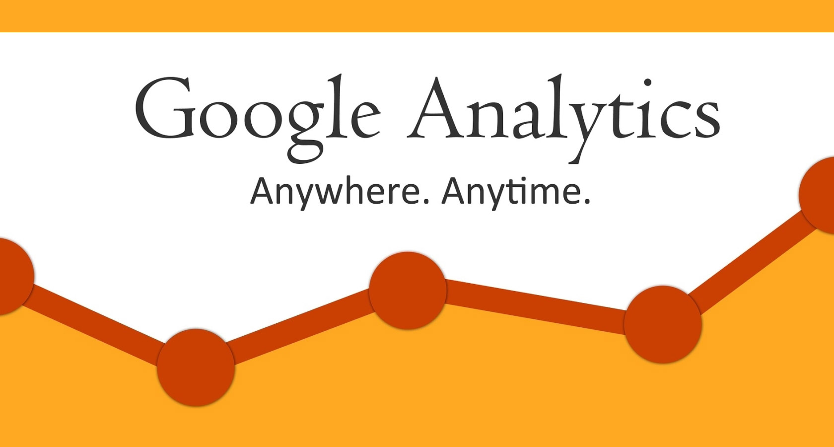 Google Analytics Analiza e Webfaqes