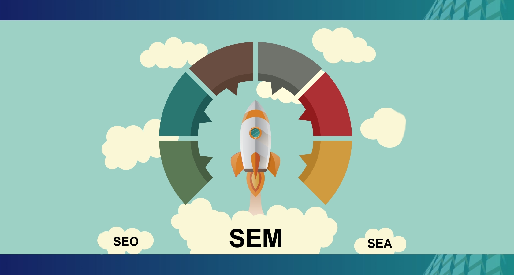 Sem Marketin Sea Seo Search Engine Marketing